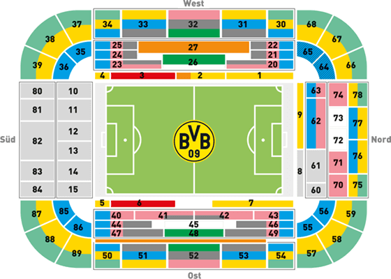 Stadionplan SIGNAL IDUNA PARK