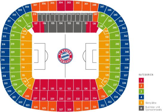 Stadionplan Allianz-Arena
